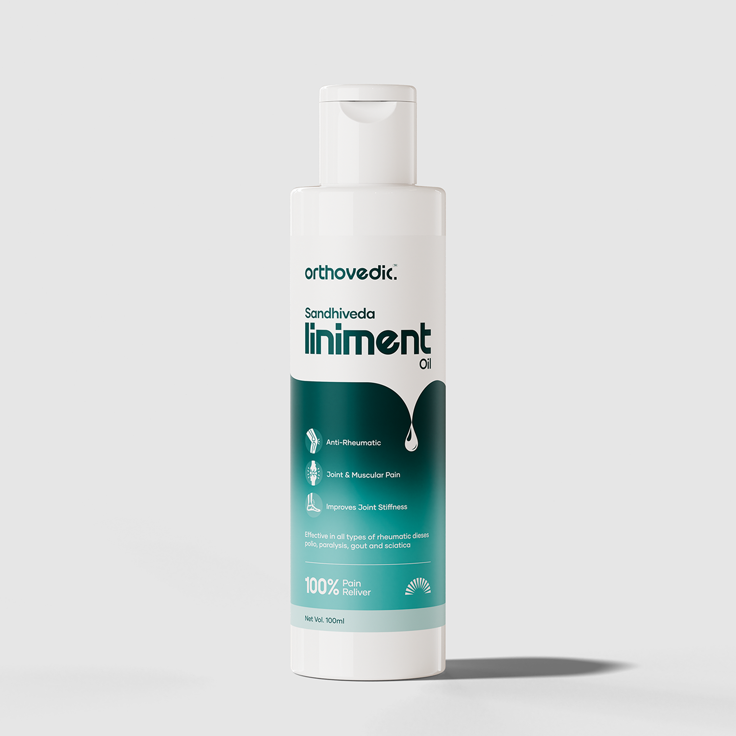 Orthocare Pain Relief Combo